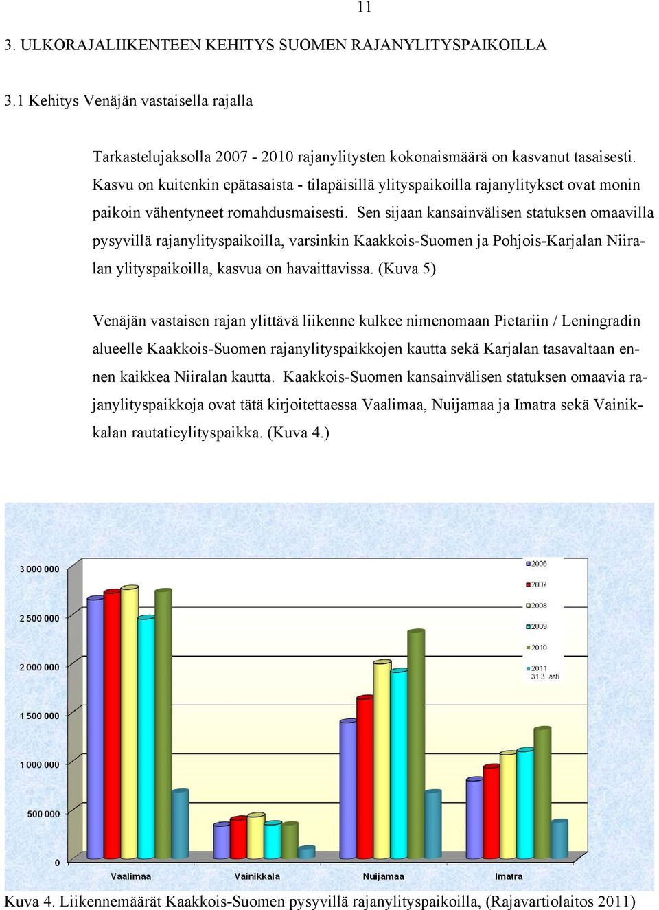 Sen sijaan kansainvälisen statuksen omaavilla pysyvillä rajanylityspaikoilla, varsinkin Kaakkois-Suomen ja Pohjois-Karjalan Niiralan ylityspaikoilla, kasvua on havaittavissa.