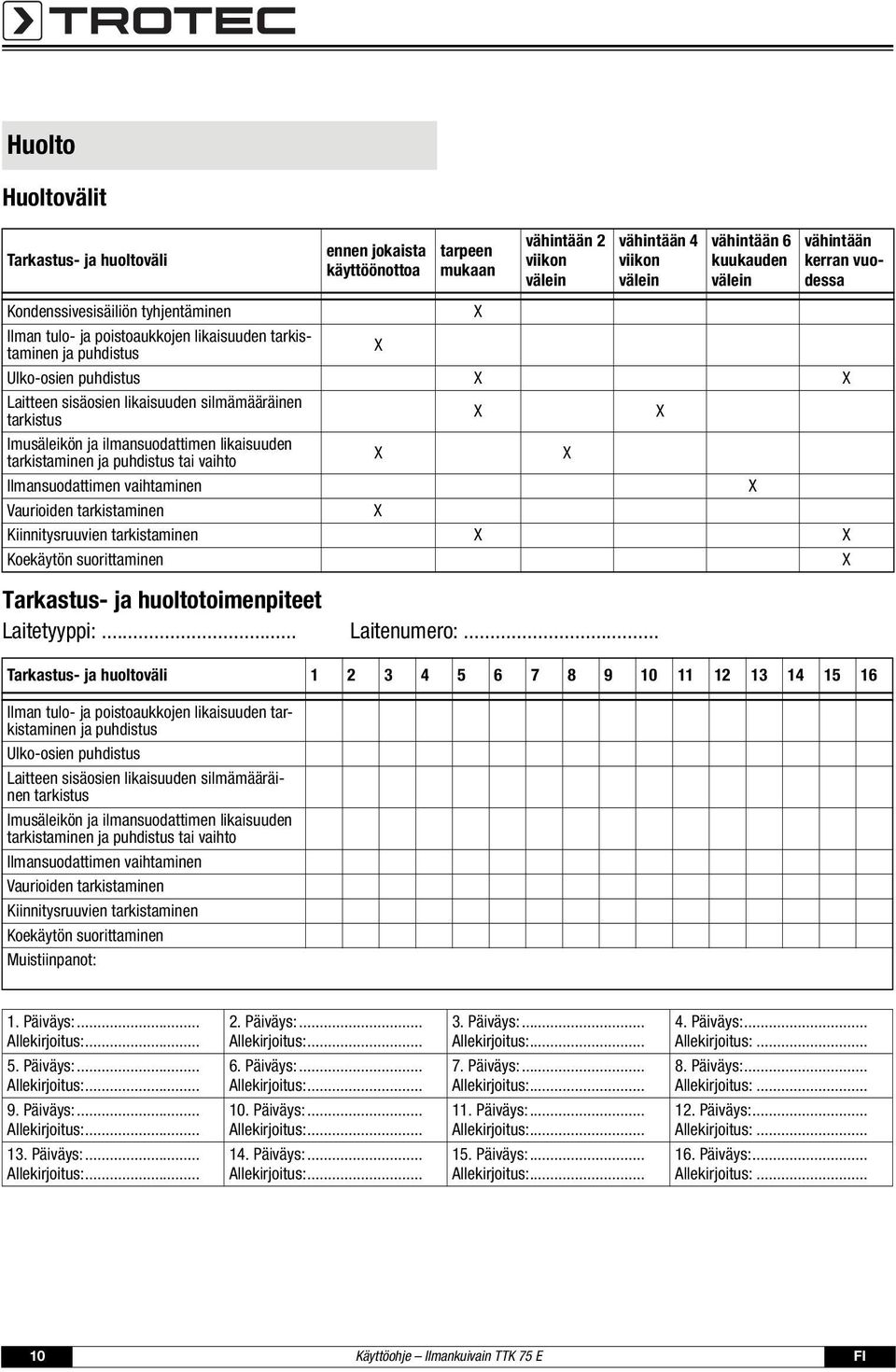 Imusäleikön ja ilmansuodattimen likaisuuden tarkistaminen ja puhdistus tai vaihto X X Ilmansuodattimen vaihtaminen X Vaurioiden tarkistaminen X Kiinnitysruuvien tarkistaminen X X Koekäytön