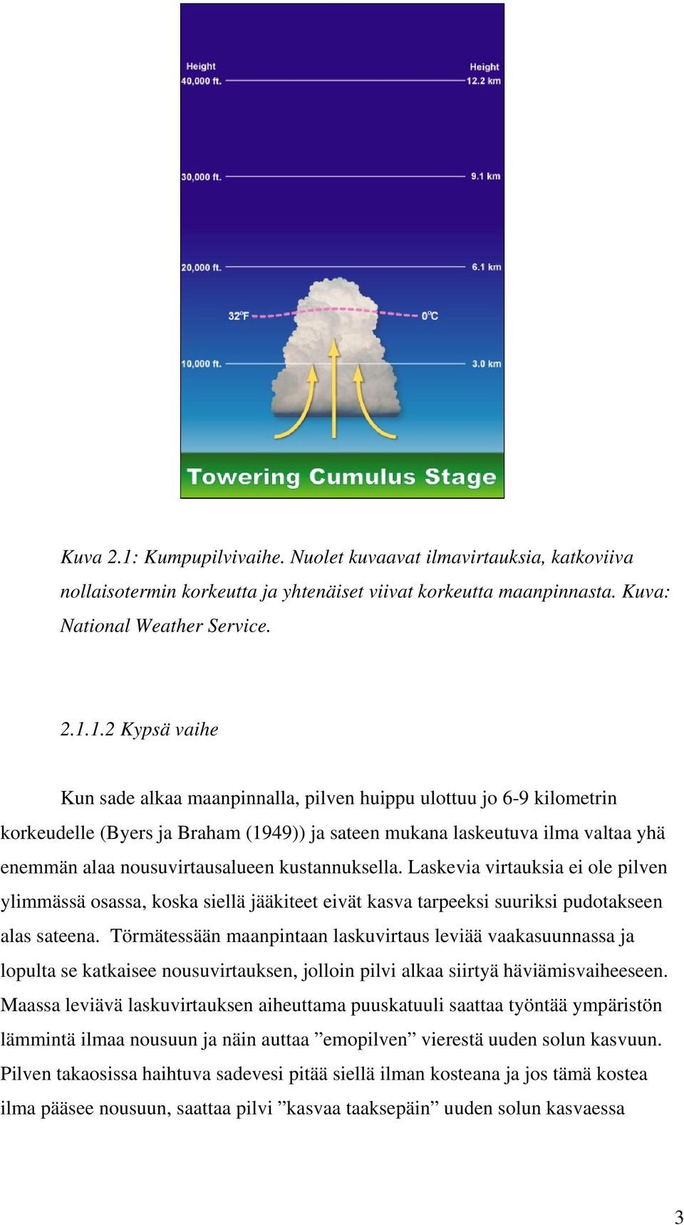 1.2 Kypsä vaihe Kun sade alkaa maanpinnalla, pilven huippu ulottuu jo 6-9 kilometrin korkeudelle (Byers ja Braham (1949)) ja sateen mukana laskeutuva ilma valtaa yhä enemmän alaa nousuvirtausalueen