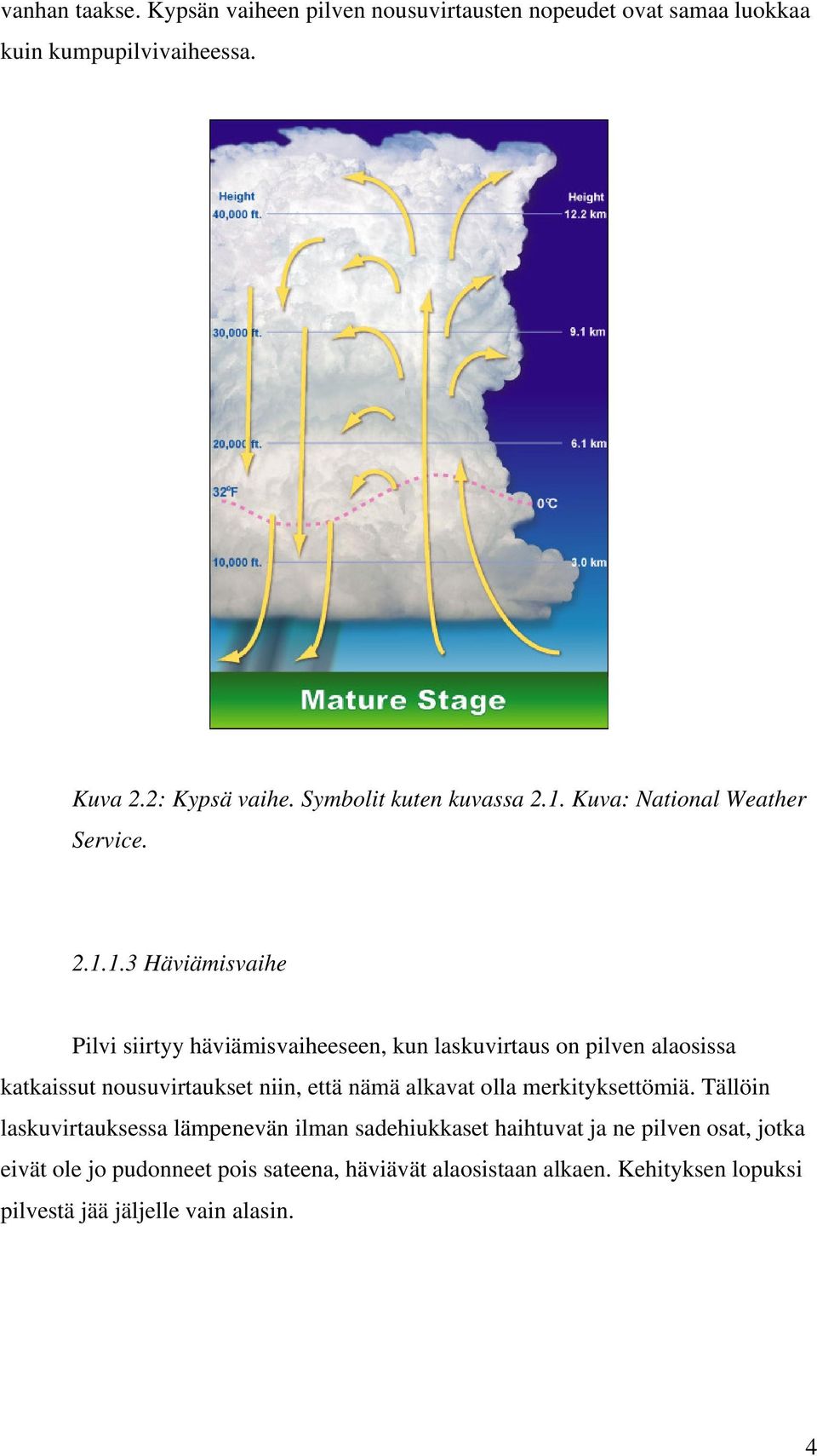 Kuva: National Weather Service. 2.1.