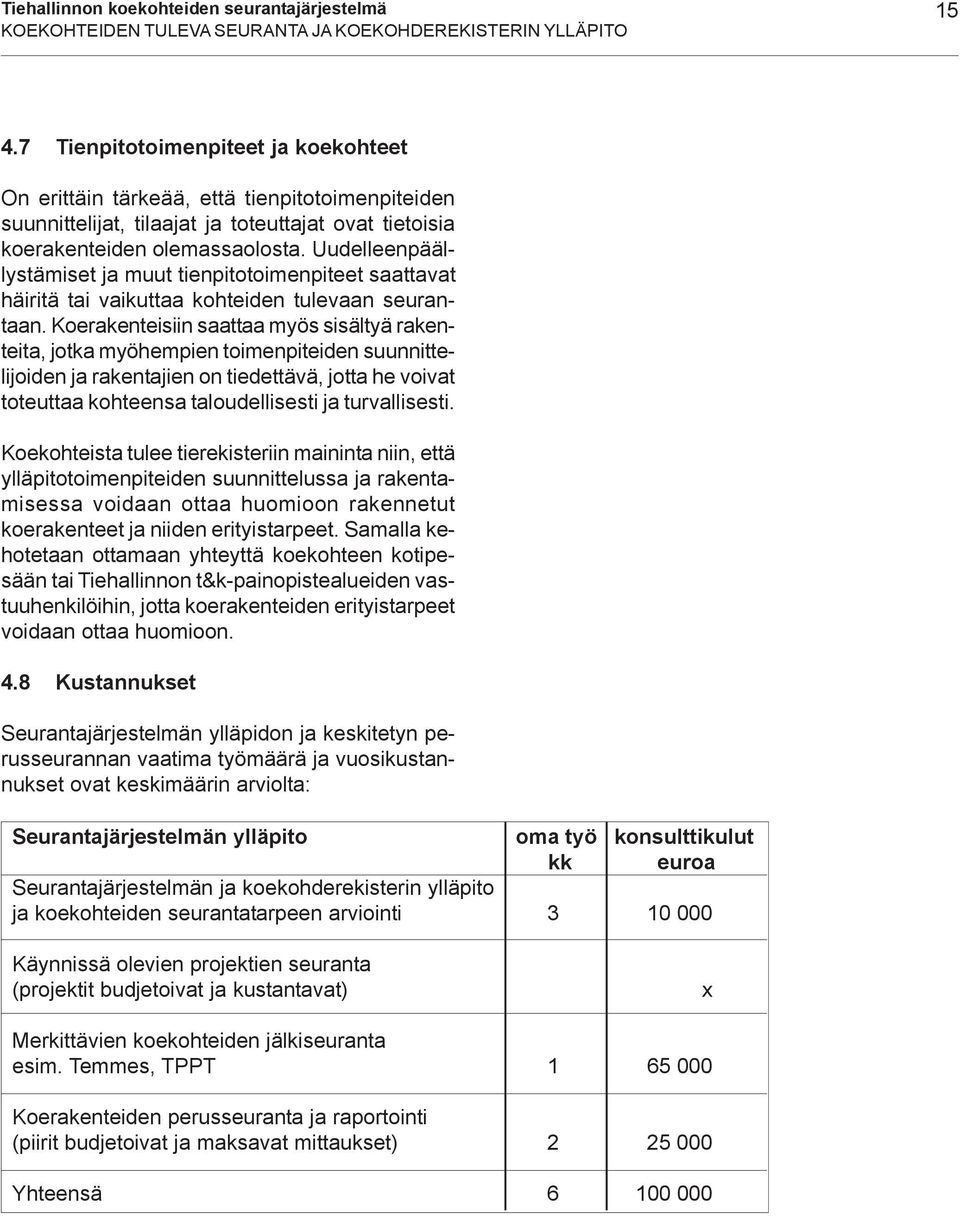 Uudelleenpäällystämiset ja muut tienpitotoimenpiteet saattavat häiritä tai vaikuttaa kohteiden tulevaan seurantaan.