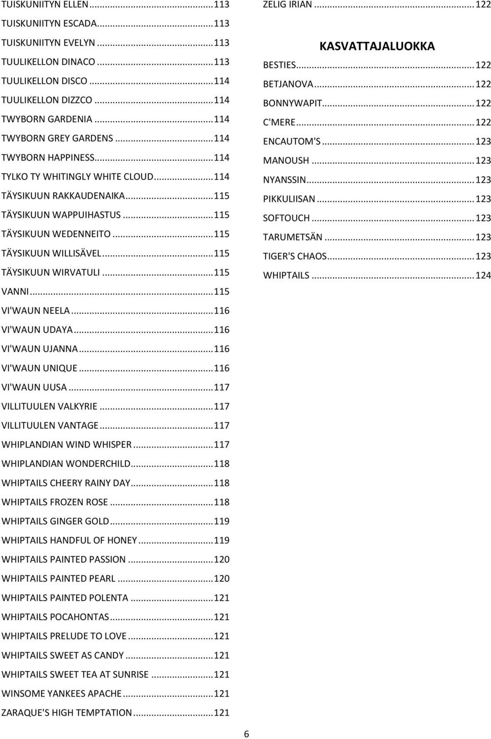 .. 115 TÄYSIKUUN WIRVATULI... 115 VANNI... 115 VI'WAUN NEELA... 116 VI'WAUN UDAYA... 116 VI'WAUN UJANNA... 116 VI'WAUN UNIQUE... 116 VI'WAUN UUSA... 117 VILLITUULEN VALKYRIE... 117 VILLITUULEN VANTAGE.