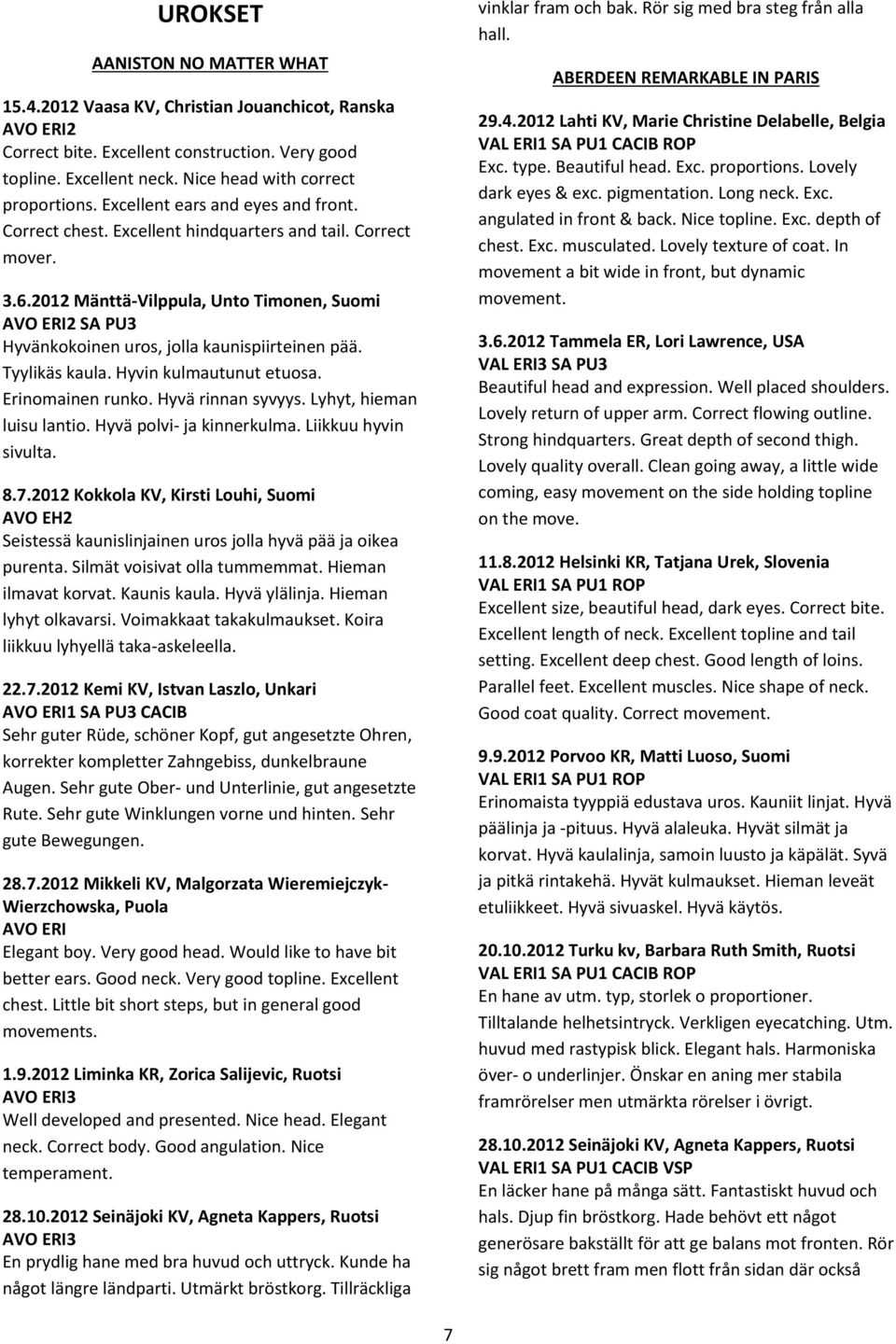 Tyylikäs kaula. Hyvin kulmautunut etuosa. Erinomainen runko. Hyvä rinnan syvyys. Lyhyt, hieman luisu lantio. Hyvä polvi- ja kinnerkulma. Liikkuu hyvin sivulta. 8.7.