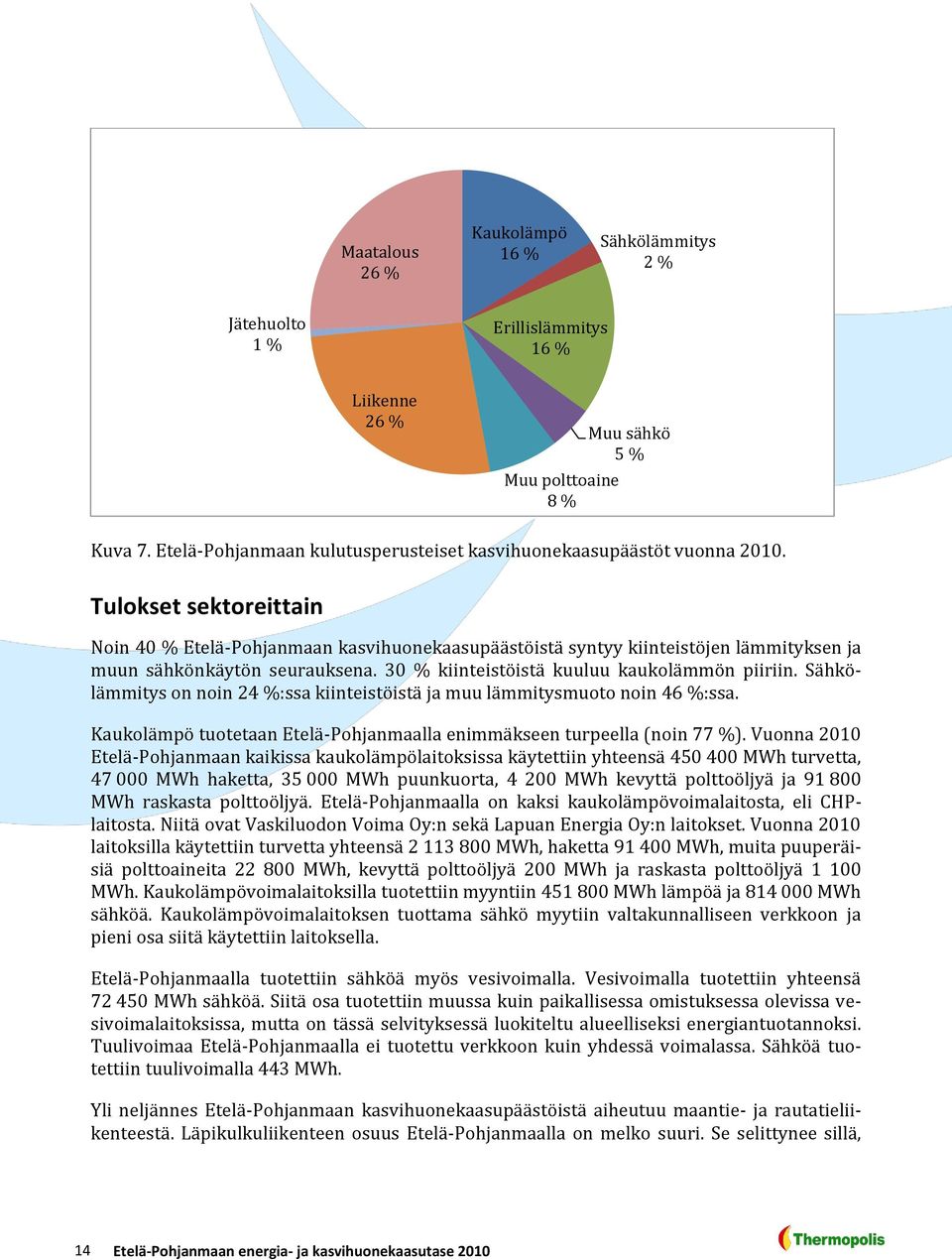 Tulokset sektoreittain Noin 40 % Etelä-Pohjanmaan kasvihuonekaasupäästöistä syntyy kiinteistöjen lämmityksen ja muun sähkönkäytön seurauksena. 30 % kiinteistöistä kuuluu kaukolämmön piiriin.