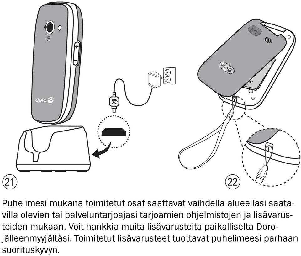 lisävarusteiden mukaan.