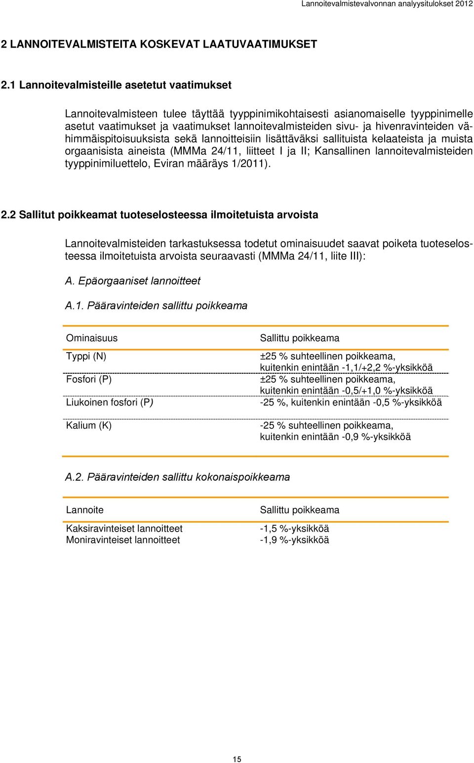 hivenravinteiden vähimmäispitoisuuksista sekä lannoitteisiin lisättäväksi sallituista kelaateista ja muista orgaanisista aineista (MMMa 24/11, liitteet I ja II; Kansallinen lannoitevalmisteiden