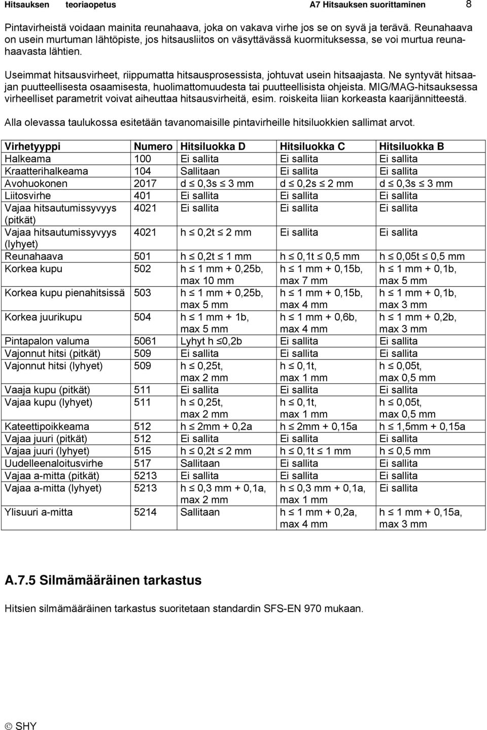 Useimmat hitsausvirheet, riippumatta hitsausprosessista, johtuvat usein hitsaajasta. Ne syntyvät hitsaajan puutteellisesta osaamisesta, huolimattomuudesta tai puutteellisista ohjeista.