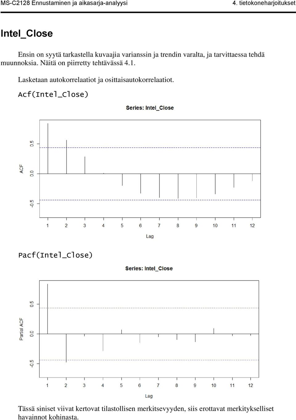 Lasketaan autokorrelaatiot ja osittaisautokorrelaatiot.