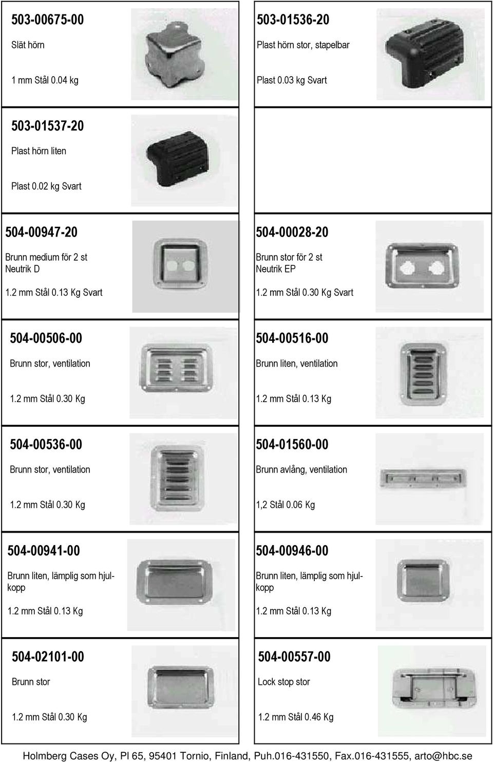 2 mm Stål 0.30 Kg 1.2 mm Stål 0.13 Kg 504-00536-00 Brunn stor, ventilation 504-01560-00 Brunn avlång, ventilation 1.2 mm Stål 0.30 Kg 1,2 Stål 0.