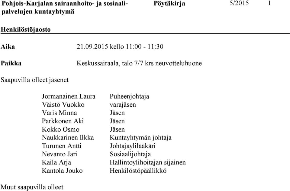 Jormanainen Laura Väistö Vuokko Varis Minna Parkkonen Aki Kokko Osmo Naukkarinen Ilkka Turunen Antti Nevanto
