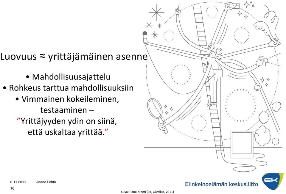 kokeileminen, testaaminen Yrittäjyyden ydin on
