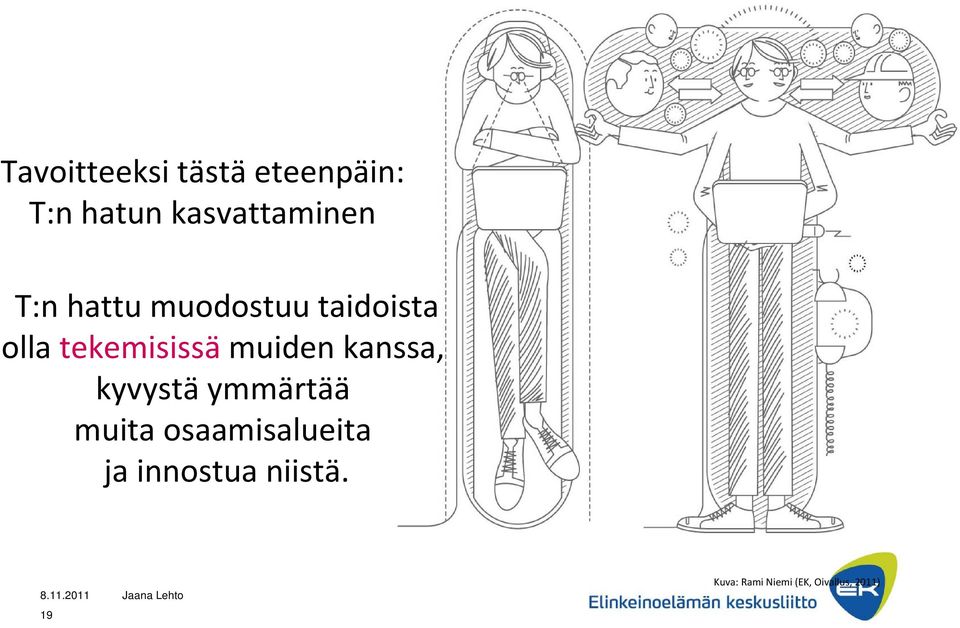 kanssa, kyvystä ymmärtää muita osaamisalueita ja