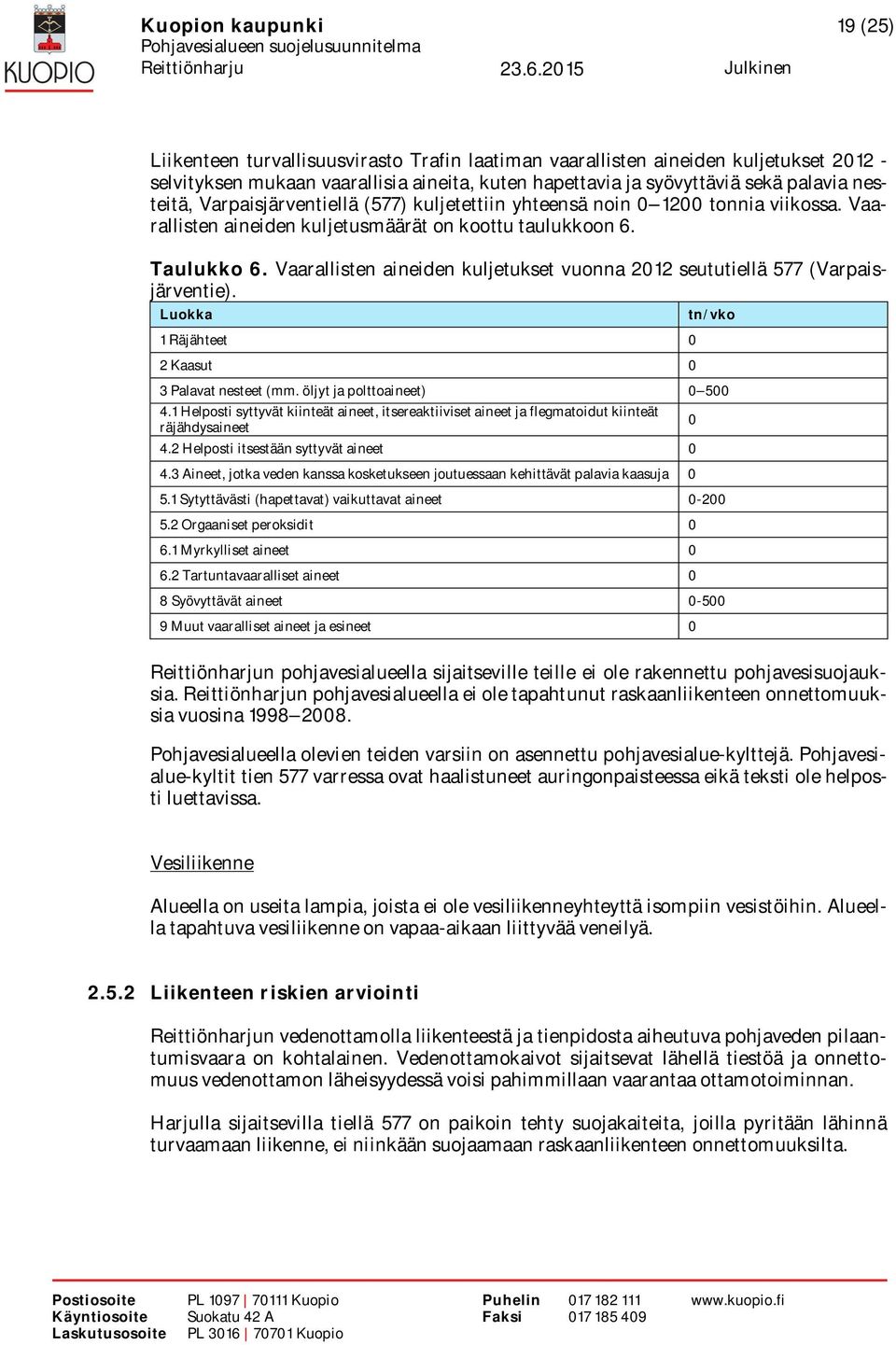 Vaarallisten aineiden kuljetukset vuonna 2012 seututiellä 577 (Varpaisjärventie). Luokka 1 Räjähteet 0 2 Kaasut 0 tn/vko 3 Palavat nesteet (mm. öljyt ja polttoaineet) 0 500 4.