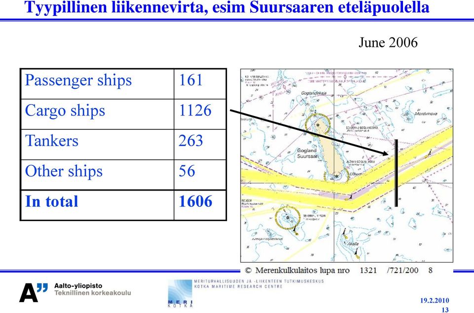 ships 161 Cargo ships 1126 Tankers