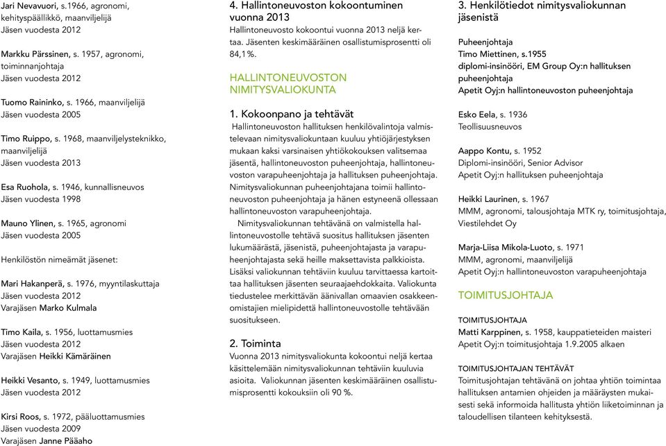 1965, agronomi Jäsen vuodesta 2005 Henkilöstön nimeämät jäsenet: Mari Hakanperä, s. 1976, myyntilaskuttaja Varajäsen Marko Kulmala Timo Kaila, s.