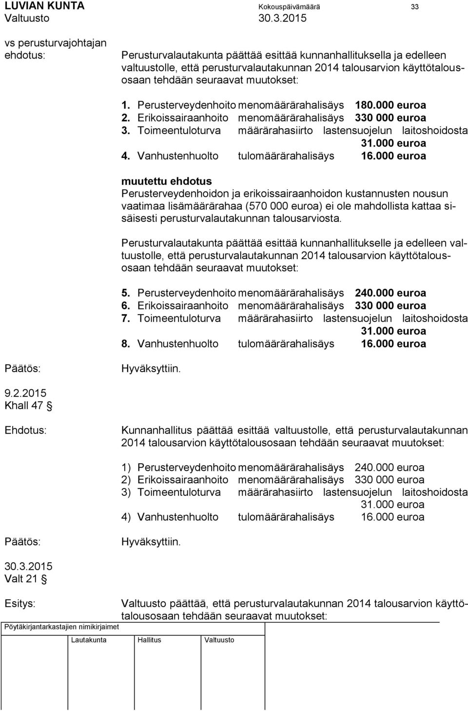 Toimeentuloturva määrärahasiirto lastensuojelun laitoshoidosta 31.000 euroa 4. Vanhustenhuolto tulomäärärahalisäys 16.