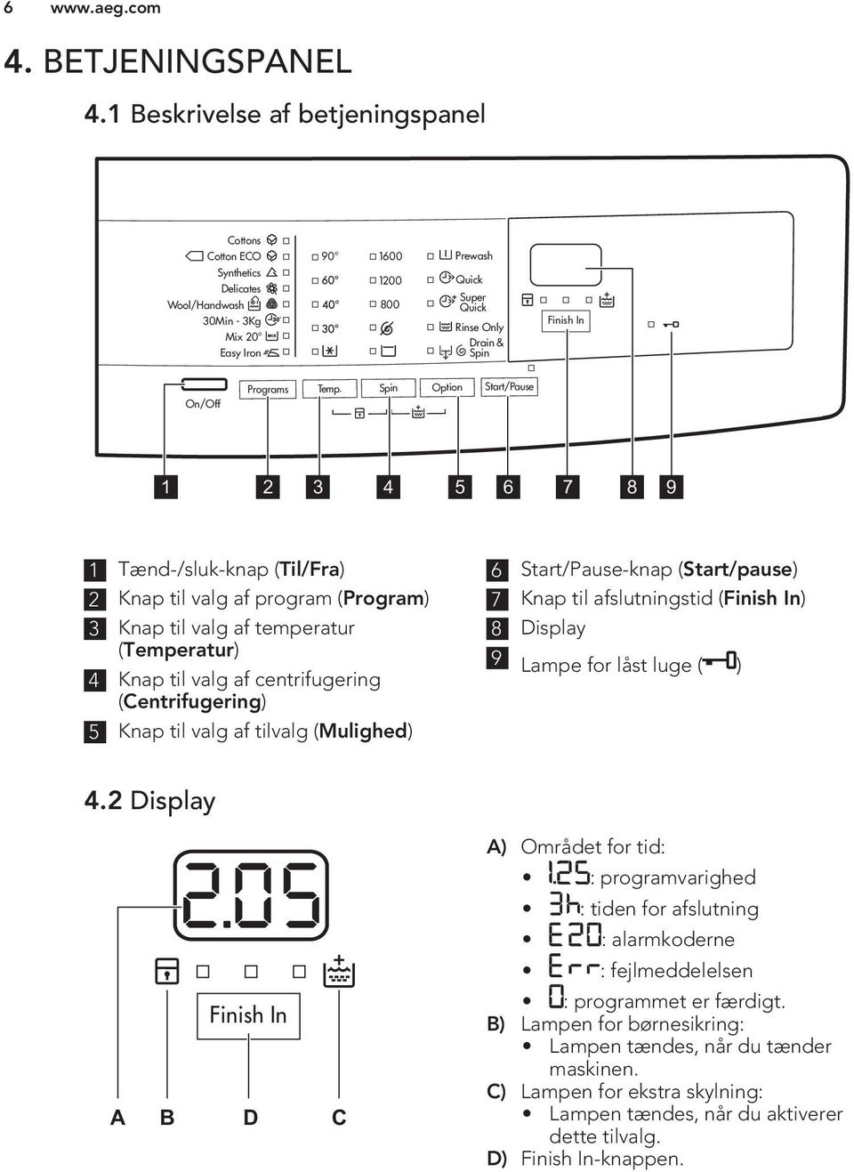 Programs Temp.