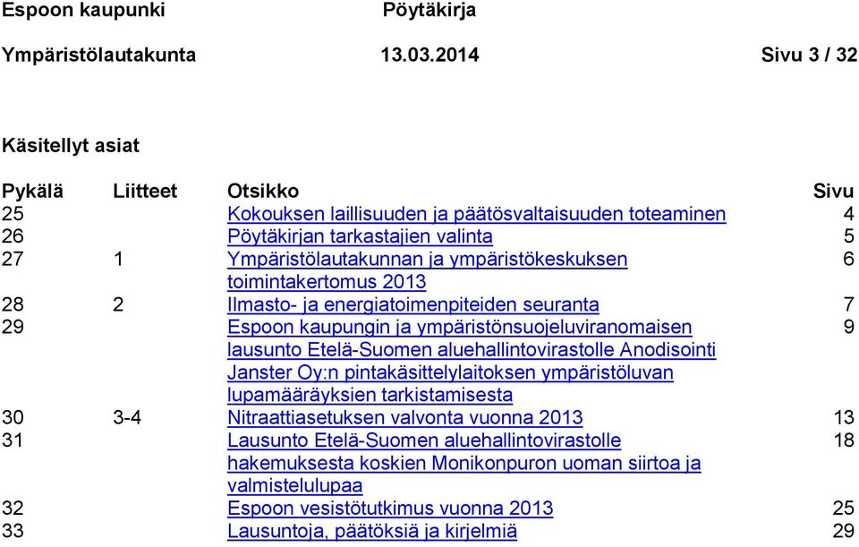 ympäristökeskuksen 6 toimintakertomus 2013 28 2 Ilmasto- ja energiatoimenpiteiden seuranta 7 29 Espoon kaupungin ja ympäristönsuojeluviranomaisen 9 lausunto Etelä-Suomen aluehallintovirastolle