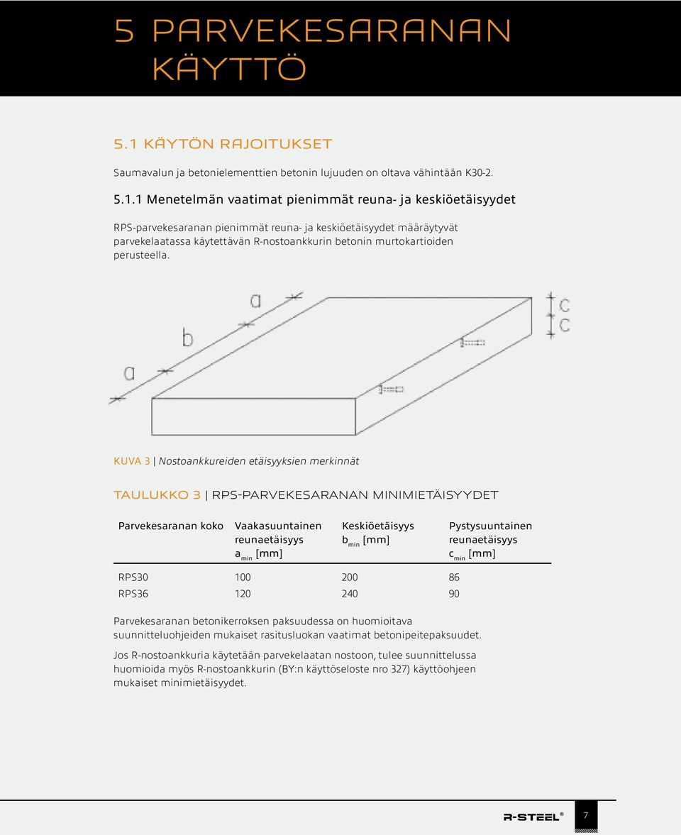 1 Menetelmän vaatimat pienimmät reuna- ja keskiöetäisyydet RPS-parvekesaranan pienimmät reuna- ja keskiöetäisyydet määräytyvät parvekelaatassa käytettävän R-nostoankkurin betonin murtokartioiden