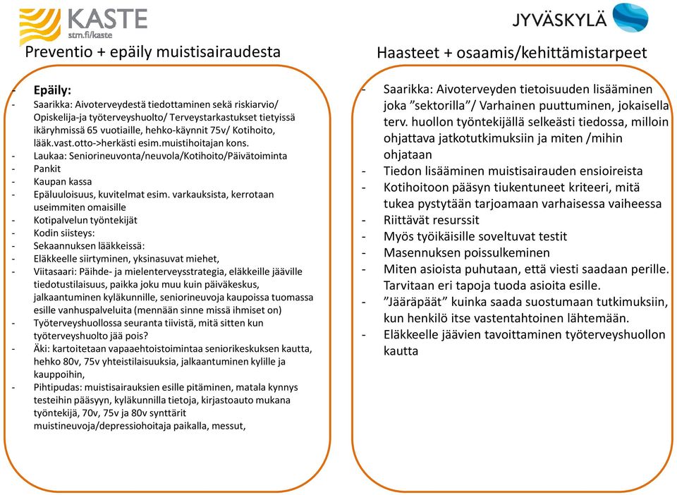 varkauksista, kerrotaan useimmiten omaisille - Kotipalvelun työntekijät - Kodin siisteys: - Sekaannuksen lääkkeissä: - Eläkkeelle siirtyminen, yksinasuvat miehet, - Viitasaari: Päihde- ja