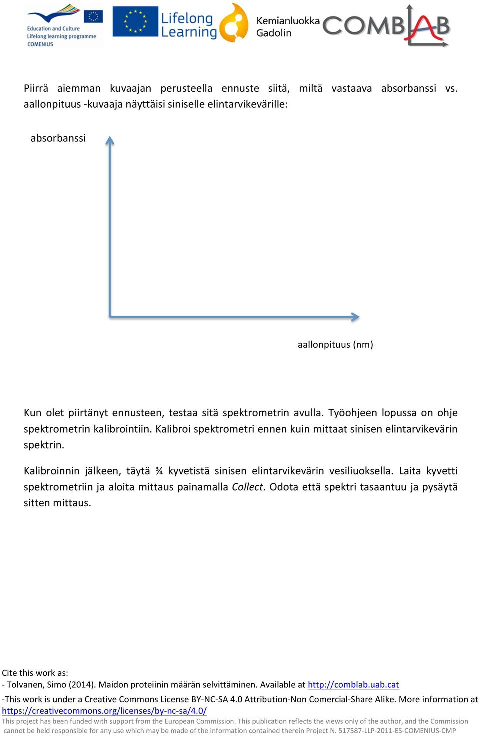 spektrometrin avulla. Työohjeen lopussa on ohje spektrometrin kalibrointiin.