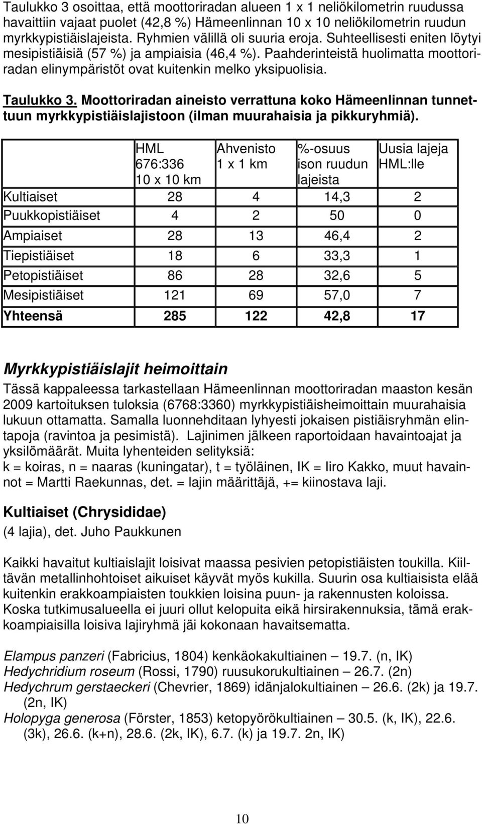 Taulukko 3. Moottoriradan aineisto verrattuna koko Hämeenlinnan tunnettuun myrkkypistiäislajistoon (ilman muurahaisia ja pikkuryhmiä).