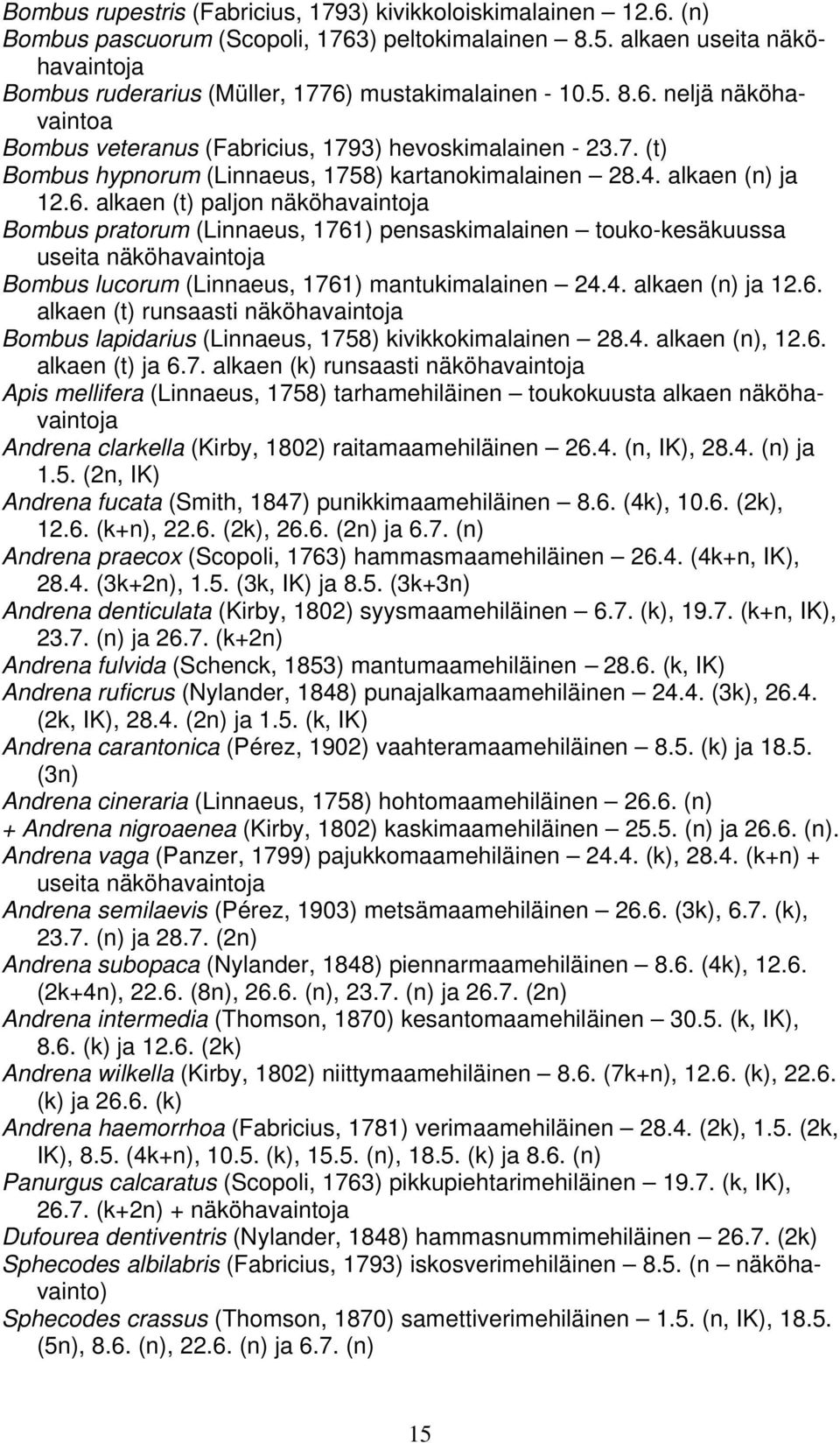 4. alkaen (n) ja 12.6. alkaen (t) paljon näköhavaintoja Bombus pratorum (Linnaeus, 1761) pensaskimalainen touko-kesäkuussa useita näköhavaintoja Bombus lucorum (Linnaeus, 1761) mantukimalainen 24.4. alkaen (n) ja 12.6. alkaen (t) runsaasti näköhavaintoja Bombus lapidarius (Linnaeus, 1758) kivikkokimalainen 28.