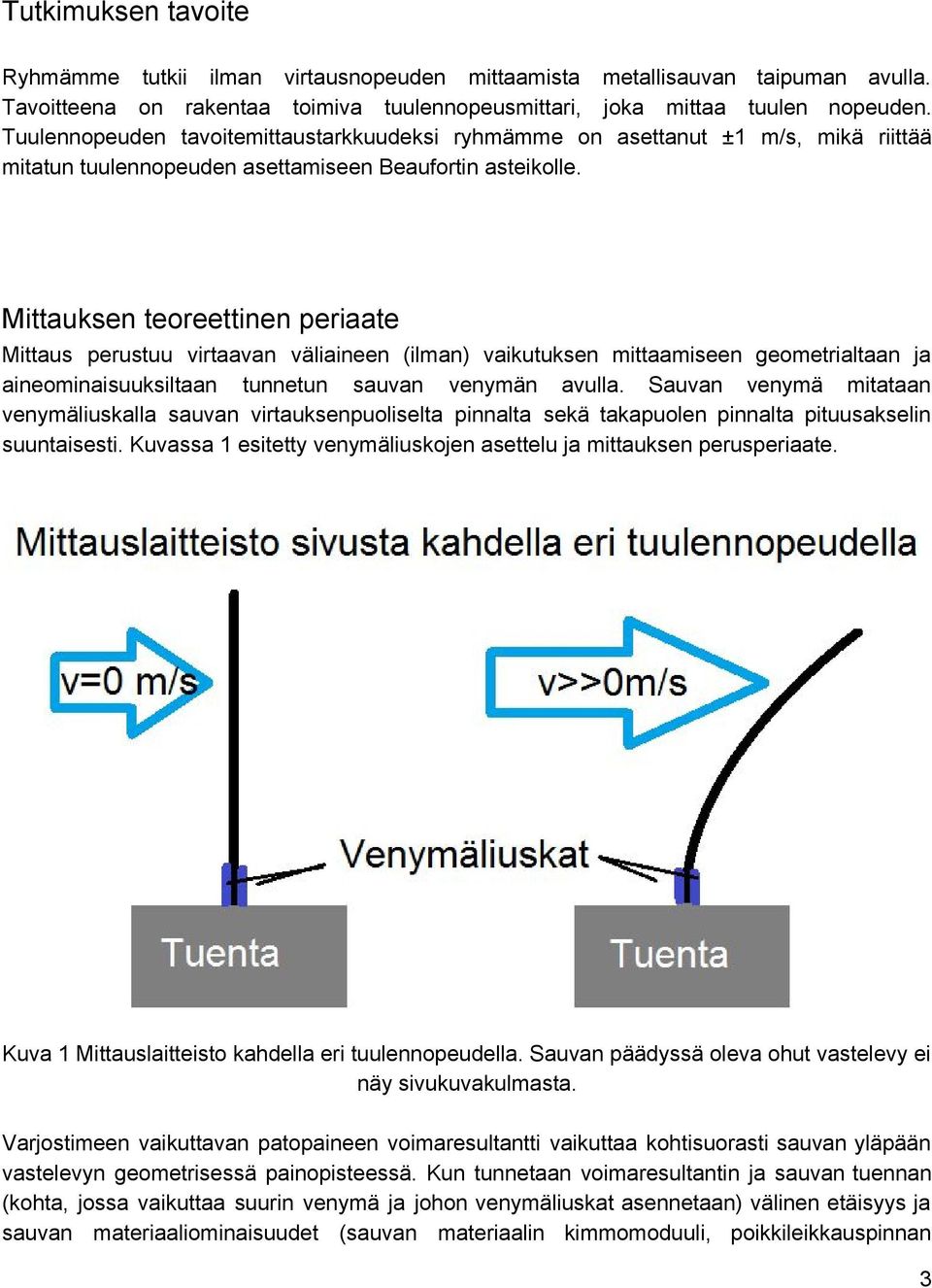 Mittauksen teoreettinen periaate Mittaus perustuu virtaavan väliaineen (ilman) vaikutuksen mittaamiseen geometrialtaan ja aineominaisuuksiltaan tunnetun sauvan venymän avulla.