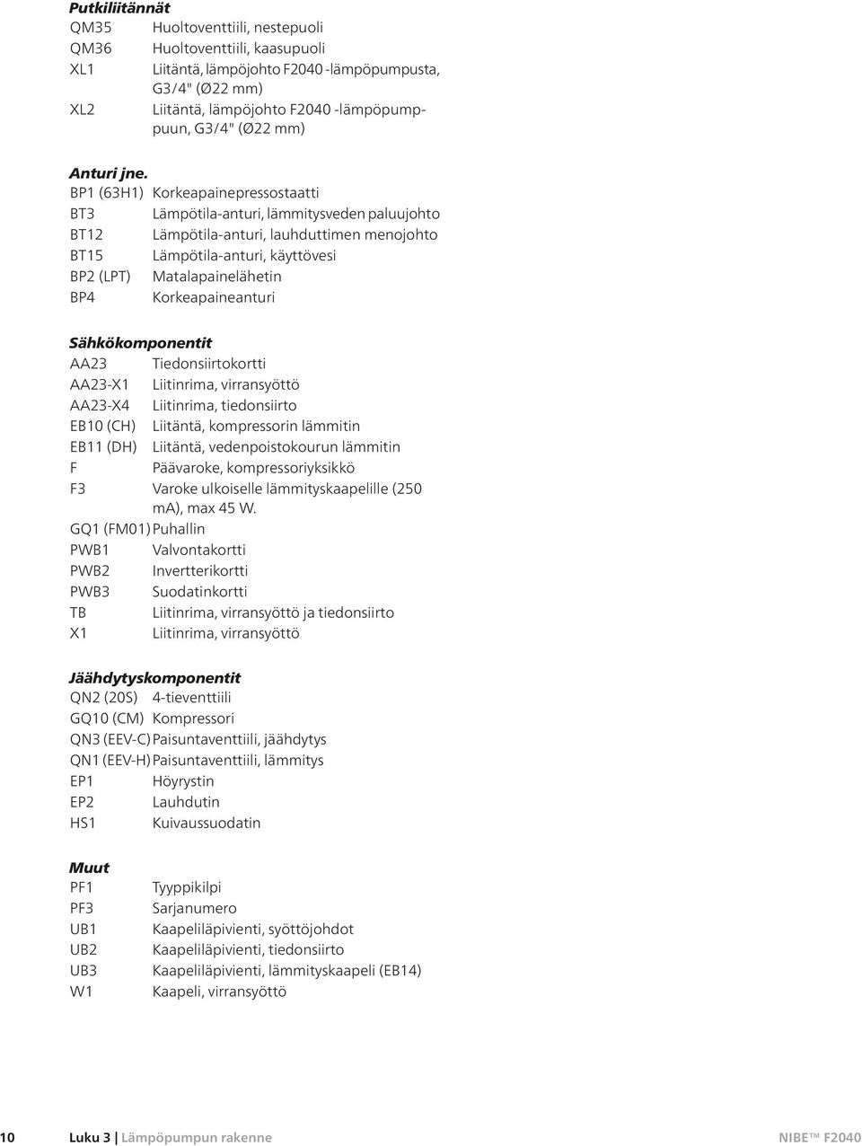 BP1 (63H1) Korkeapainepressostaatti BT3 Lämpötila-anturi, lämmitysveden paluujohto BT12 Lämpötila-anturi, lauhduttimen menojohto BT15 Lämpötila-anturi, käyttövesi BP2 (LPT) Matalapainelähetin BP4