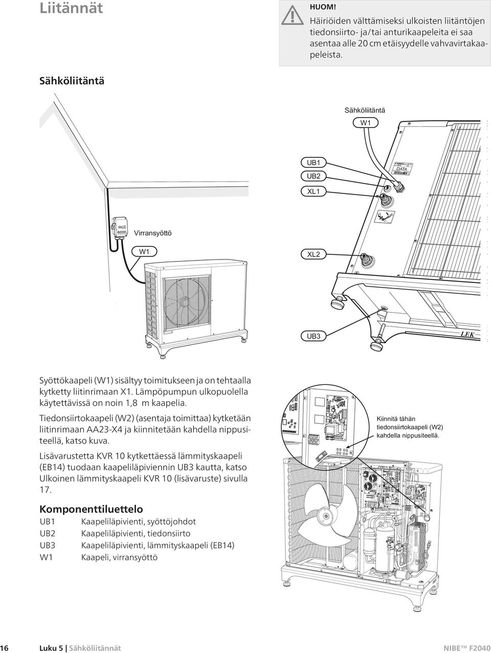 Tiedonsiirtokaapeli (W2) (asentaja toimittaa) kytketään liitinrimaan AA23-X4 ja kiinnitetään kahdella nippusiteellä, katso kuva.