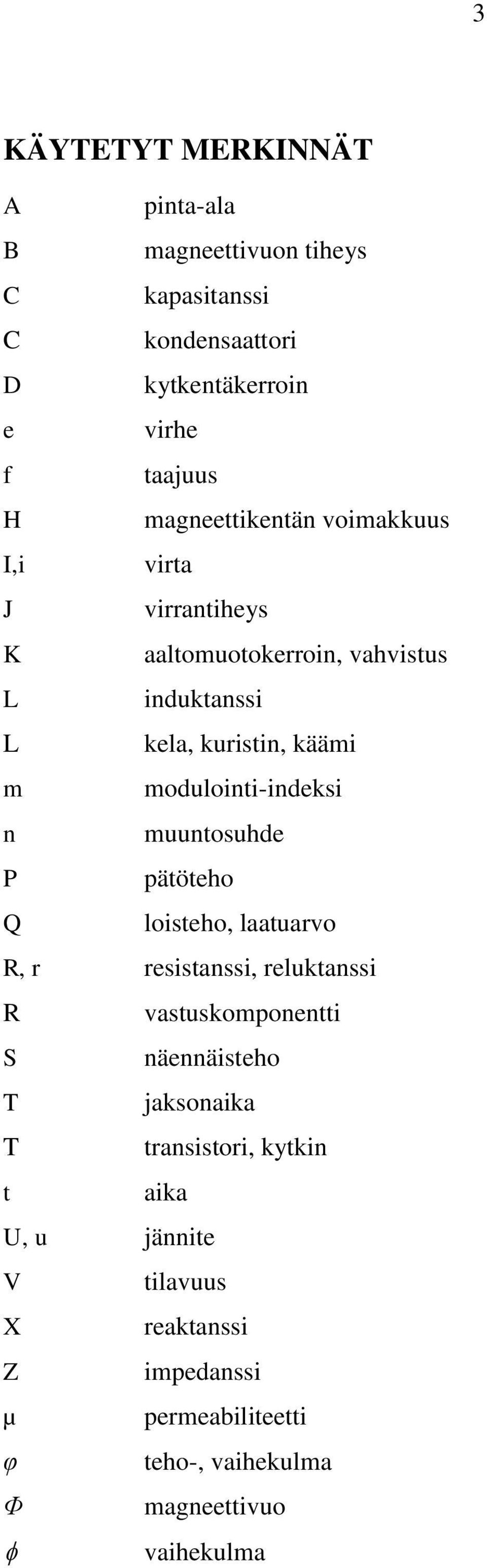 modulointi-indeksi n muuntosuhde P pätöteho Q loisteho, laatuarvo R, r resistanssi, reluktanssi R vastuskomponentti S näennäisteho T