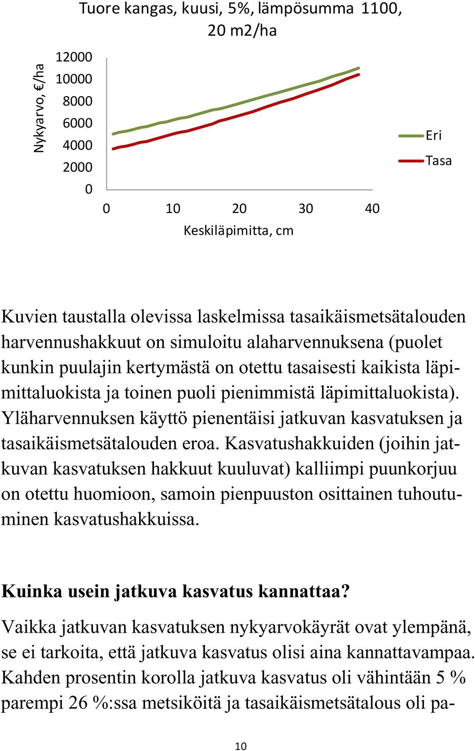 Yläharvennuksen käyttö pienentäisi jatkuvan kasvatuksen ja tasaikäismetsätalouden eroa.