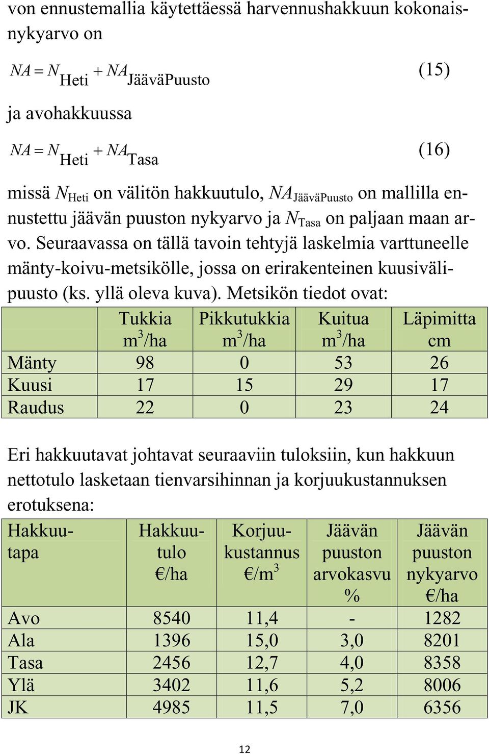 Seuraavassa on tällä tavoin tehtyjä laskelmia varttuneelle mänty-koivu-metsikölle, jossa on erirakenteinen kuusivälipuusto (ks. yllä oleva kuva).