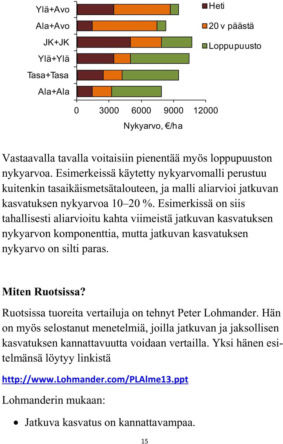 Esimerkissä on siis tahallisesti aliarvioitu kahta viimeistä jatkuvan kasvatuksen nykyarvon komponenttia, mutta jatkuvan kasvatuksen nykyarvo on silti paras. Miten Ruotsissa?