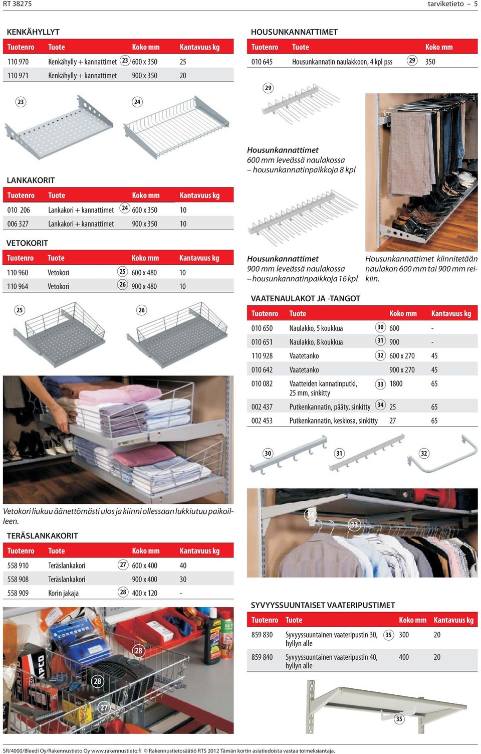 Housunkannattimet 600 mm leveässä naulakossa housunkannatinpaikkoja 8 kpl Housunkannattimet 900 mm leveässä naulakossa housunkannatinpaikkoja 16 kpl Housunkannattimet kiinnitetään naulakon 600 mm tai