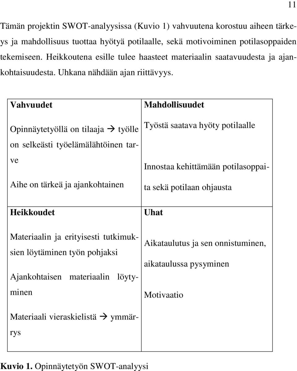 Vahvuudet Opinnäytetyöllä on tilaaja työlle on selkeästi työelämälähtöinen tarve Aihe on tärkeä ja ajankohtainen Heikkoudet Materiaalin ja erityisesti tutkimuksien löytäminen työn pohjaksi