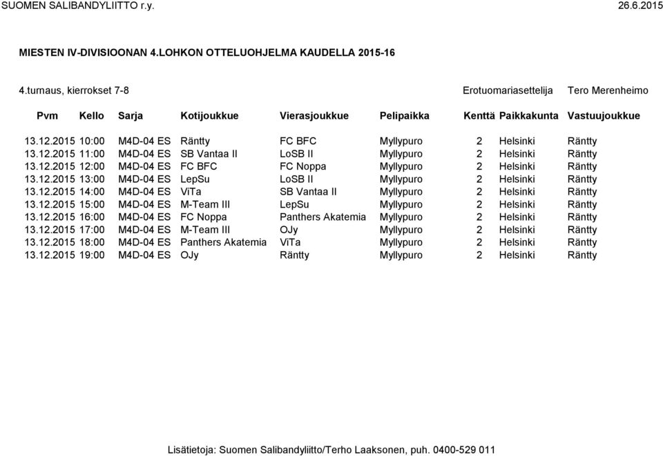 12.2015 15:00 M4D-04 ES M-Team III LepSu Myllypuro 2 Helsinki Räntty 13.12.2015 16:00 M4D-04 ES FC Noppa Panthers Akatemia Myllypuro 2 Helsinki Räntty 13.12.2015 17:00 M4D-04 ES M-Team III OJy Myllypuro 2 Helsinki Räntty 13.