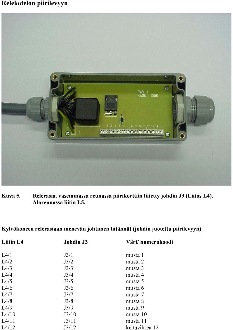 Kylvökoneen relerasiaan menevän johtimen liitännät (johdin juotettu piirilevyyn) Liitin L4 Johdin J3 Väri/ numerokoodi