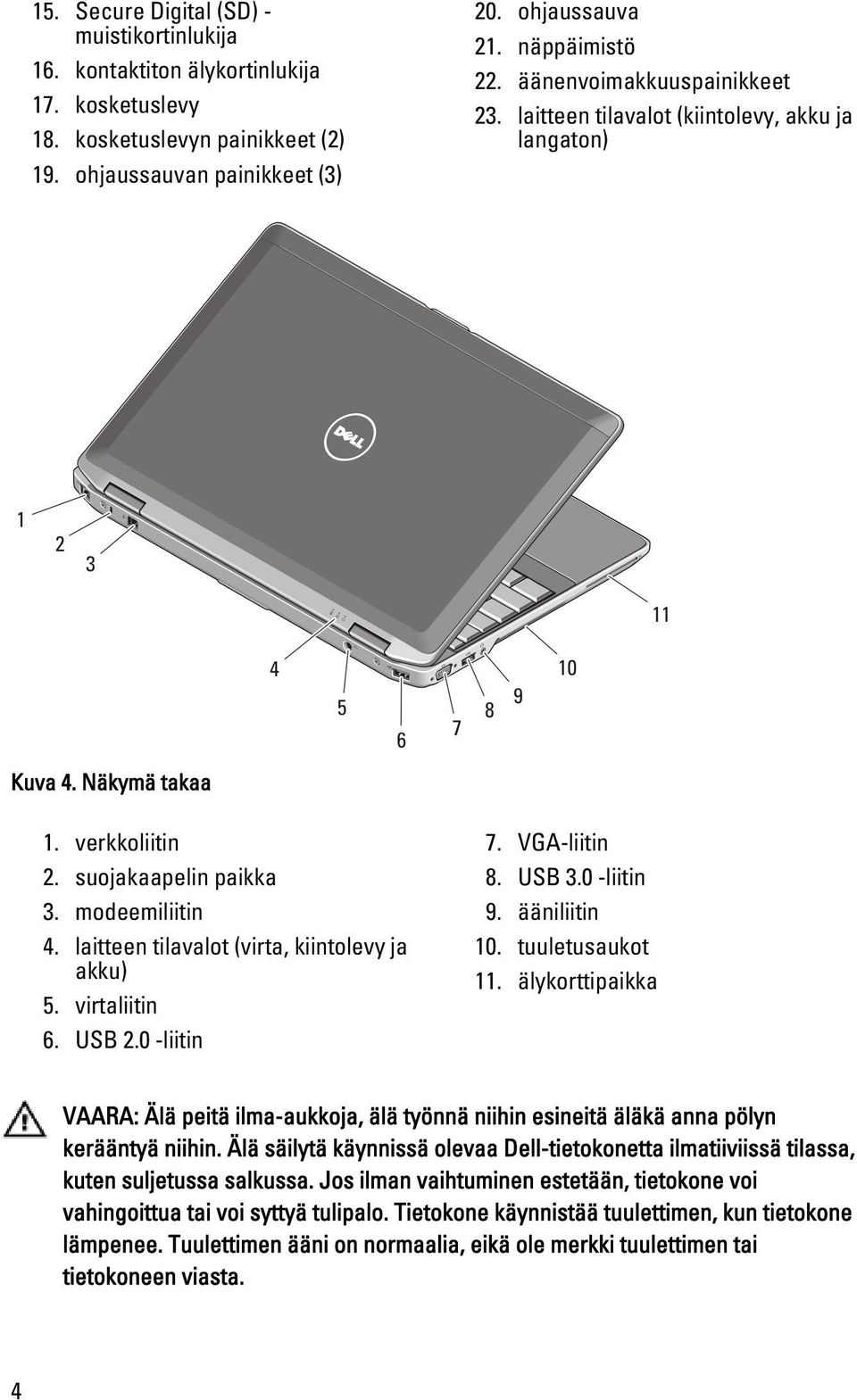 laitteen tilavalot (virta, kiintolevy ja akku) 5. virtaliitin 6. USB 2.0 -liitin 7. VGA-liitin 8. USB 3.0 -liitin 9. ääniliitin 10. tuuletusaukot 11.