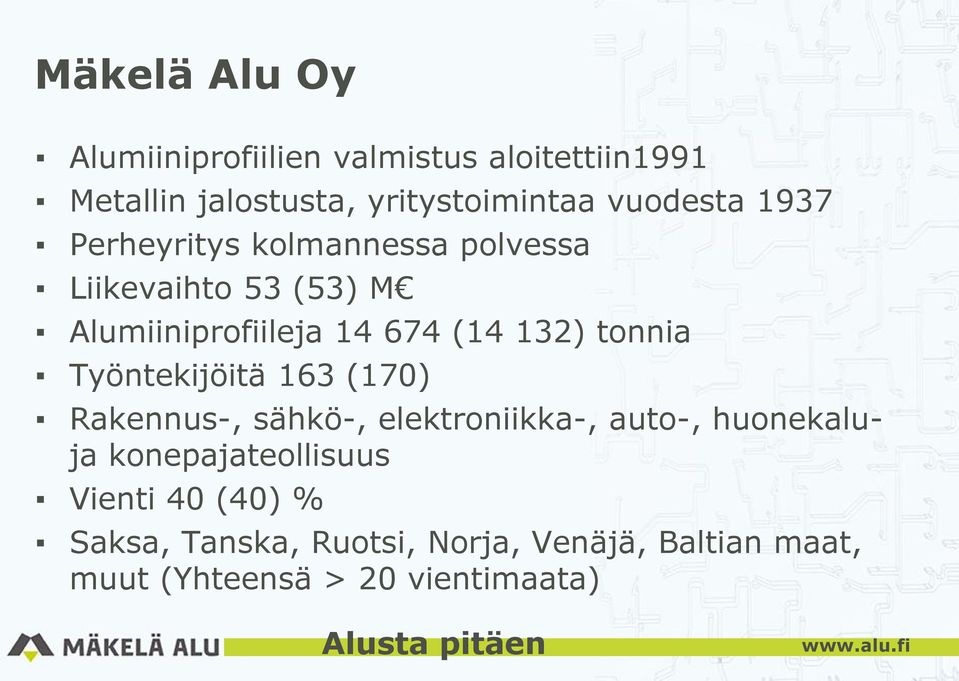 Työntekijöitä 163 (170) Rakennus-, sähkö-, elektroniikka-, auto-, huonekaluja konepajateollisuus Vienti 40