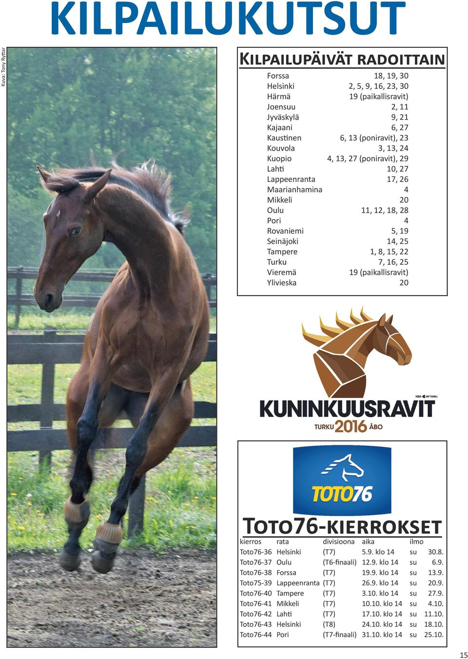 8, 15, 22 Turku 7, 16, 25 Vieremä 19 (paikallisravit) Ylivieska 20 Toto76-kierrokset kierros Toto76-36 Toto76-37 Toto76-38 Toto75-39 Toto76-40 Toto76-41 Toto76-42 Toto76-43 Toto76-44 rata divisioona