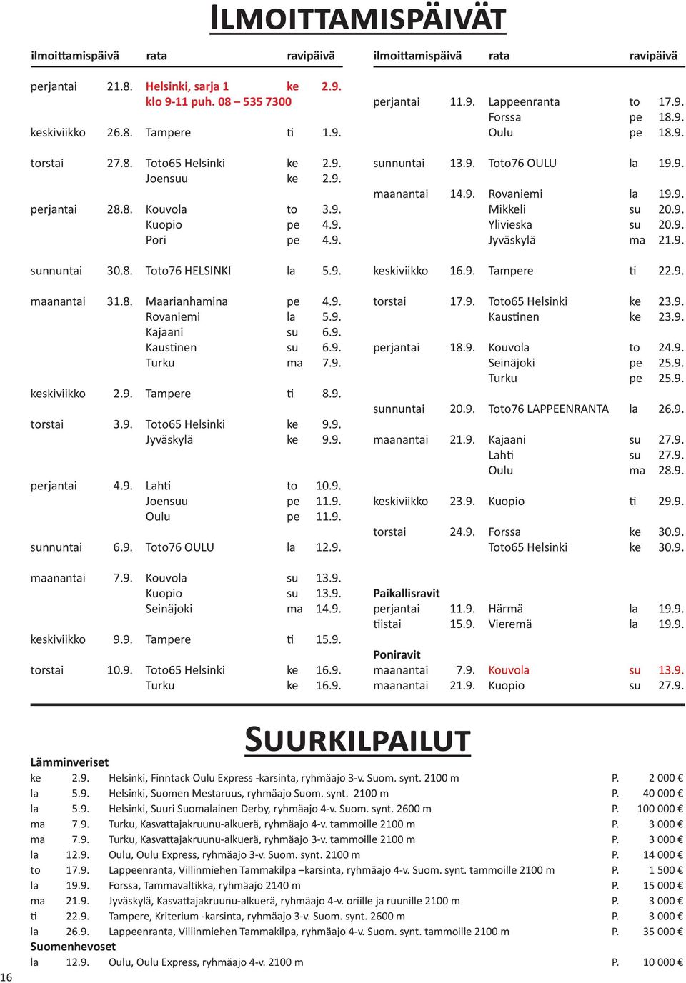 9. Turku ma 7.9. keskiviikko 2.9. Tampere ti 8.9. torstai 3.9. Toto65 Helsinki ke 9.9. Jyväskylä ke 9.9. perjantai 4.9. Lahti to 10.9. Joensuu pe 11.9. Oulu pe 11.9. sunnuntai 6.9. Toto76 OULU la 12.