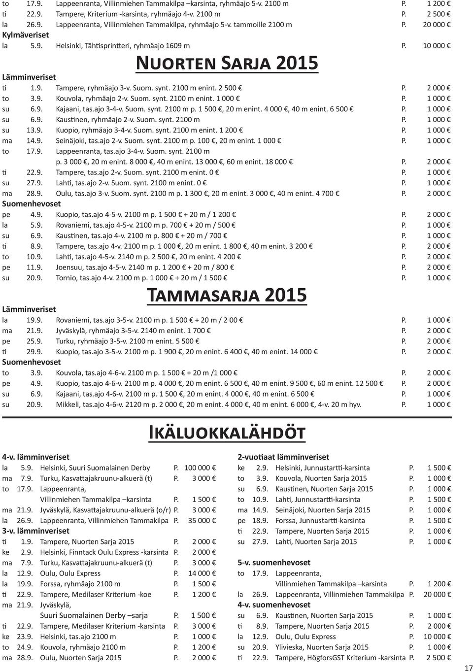 Suom. synt. 2100 m enint. 1 000 P. 1 000 su 6.9. Kajaani, tas.ajo 3-4-v. Suom. synt. 2100 m p. 1 500, 20 m enint. 4 000, 40 m enint. 6 500 P. 1 000 su 6.9. Kaustinen, ryhmäajo 2-v. Suom. synt. 2100 m P.