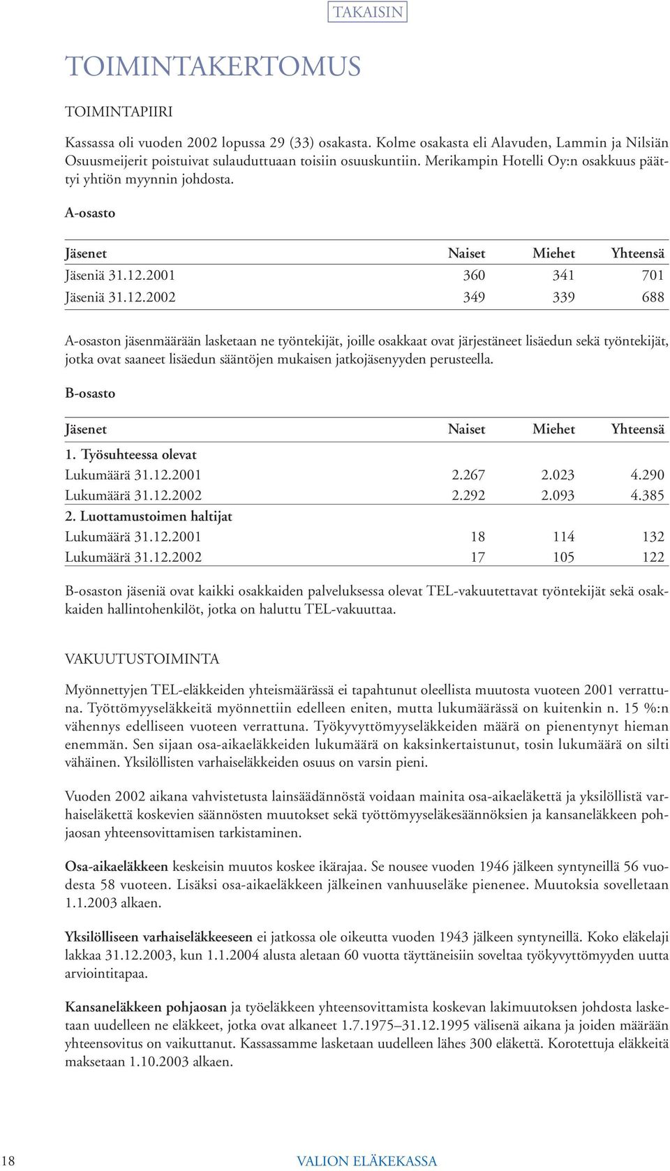 2001 360 341 701 Jäseniä 31.12.
