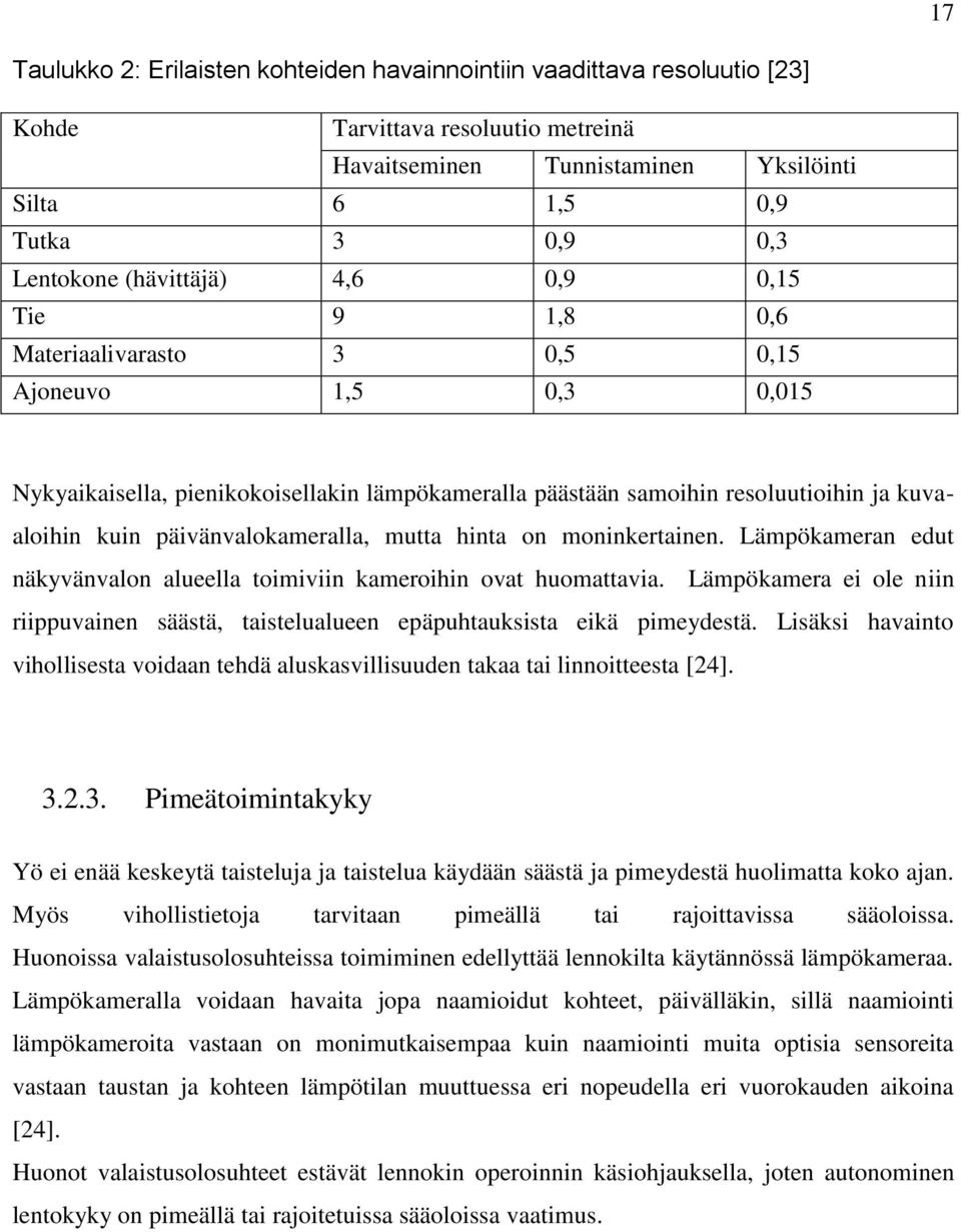 päivänvalokameralla, mutta hinta on moninkertainen. Lämpökameran edut näkyvänvalon alueella toimiviin kameroihin ovat huomattavia.