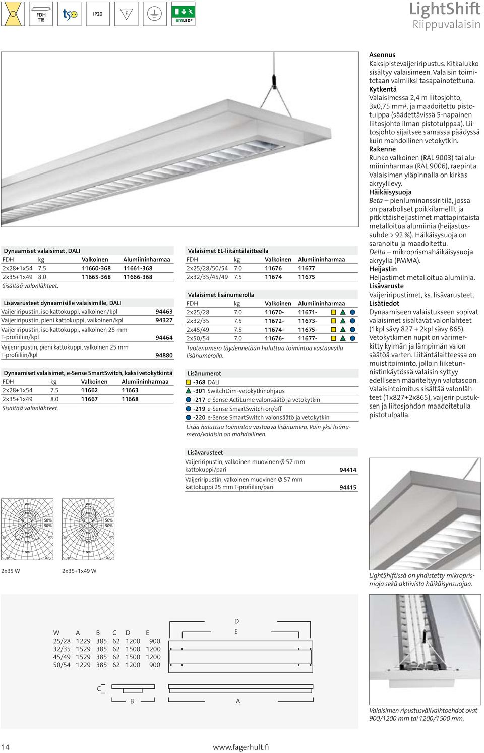 mm T-profiiliin/kpl 94464 Vaijeriripustin, pieni kattokuppi, valkoinen 25 mm T-profiiliin/kpl 94880 Dynaamiset valaisimet, e-sense SmartSwitch, kaksi vetokytkintä FDH kg Valkoinen Alumiininharmaa