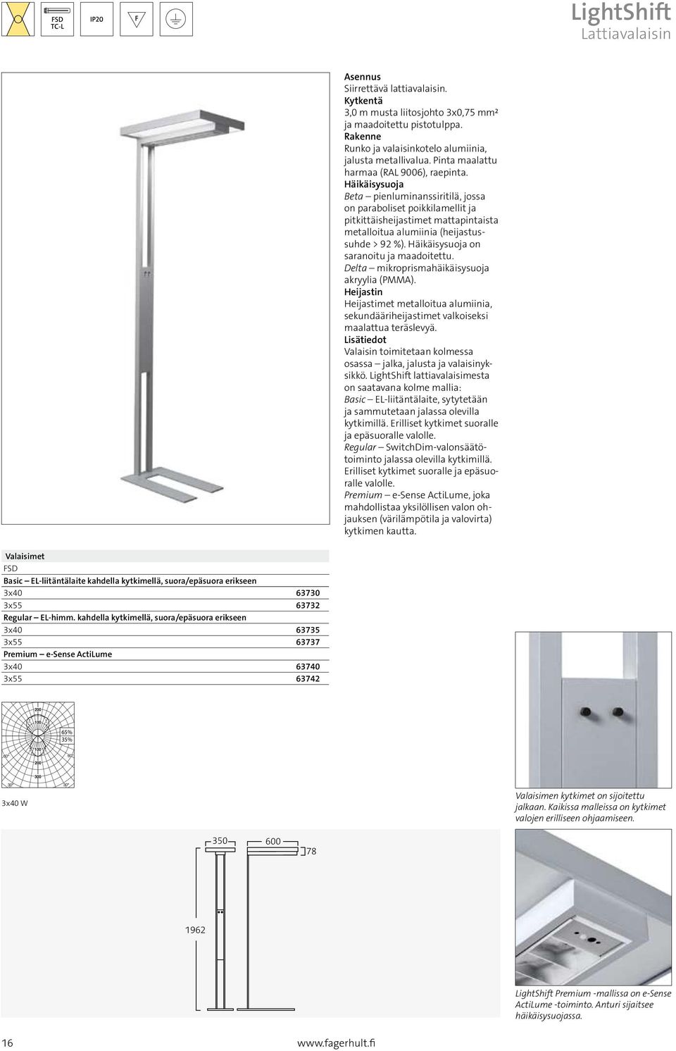 Häikäisysuoja Beta pienluminanssiritilä, jossa on paraboliset poikkilamellit ja pitkittäisheijastimet mattapintaista metalloitua alumiinia (heijastussuhde > 92 %).