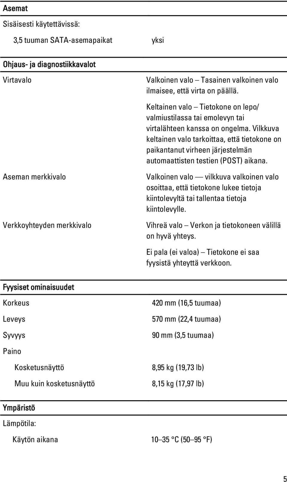 Vilkkuva keltainen valo tarkoittaa, että tietokone on paikantanut virheen järjestelmän automaattisten testien (POST) aikana.