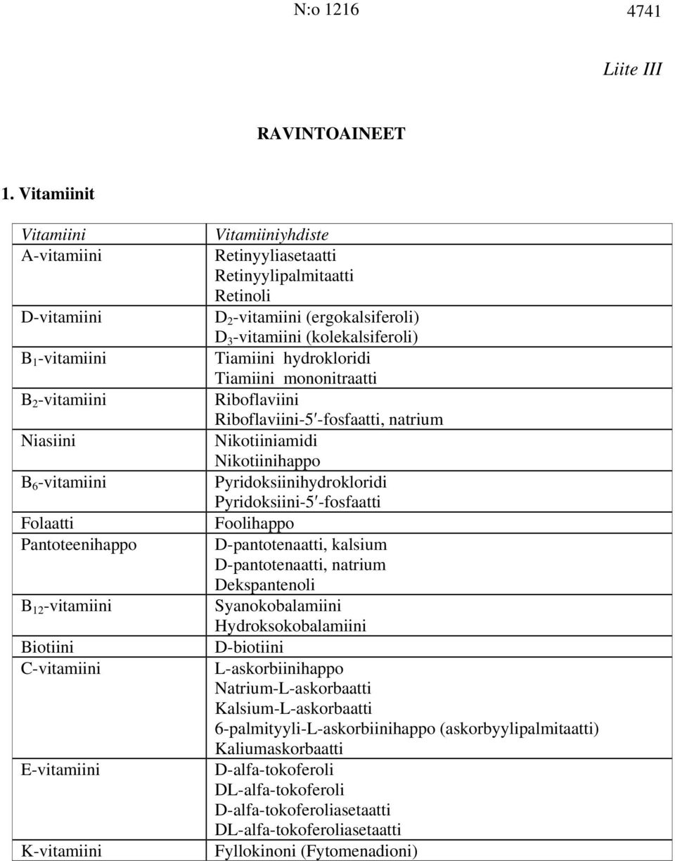 Retinyyliasetaatti Retinyylipalmitaatti Retinoli D 2 -vitamiini (ergokalsiferoli) D 3 -vitamiini (kolekalsiferoli) Tiamiini hydrokloridi Tiamiini mononitraatti Riboflaviini Riboflaviini-5 -fosfaatti,