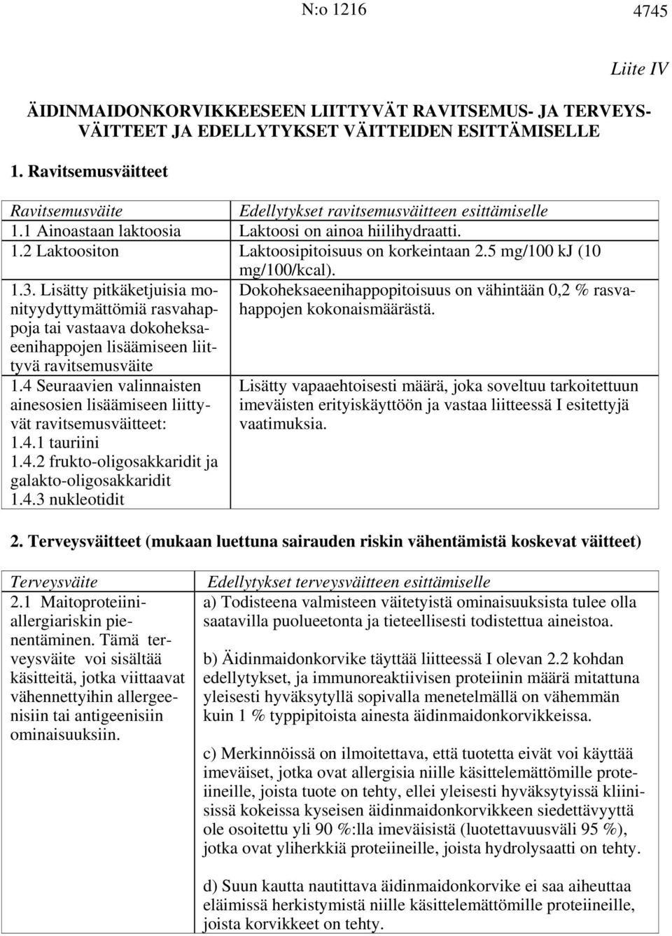 5 mg/100 kj (10 mg/100/kcal). 1.3. Lisätty pitkäketjuisia monityydyttymättömiä rasvahaphappojen kokonaismäärästä.